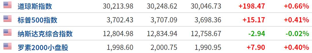 全球疫情动态_钟南山疫苗发布_疫情动态