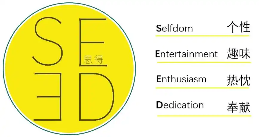 全国高校学生会组织我为同学做实事项目交流展示活动_植物保护学院学生会思得沙龙项目_大学交流活动